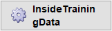 Inside Training Data