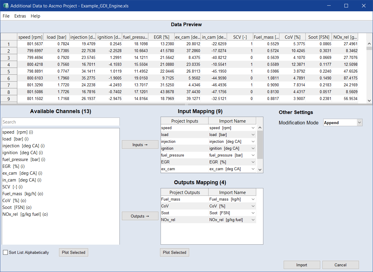 Additional Data to ASCMO Project