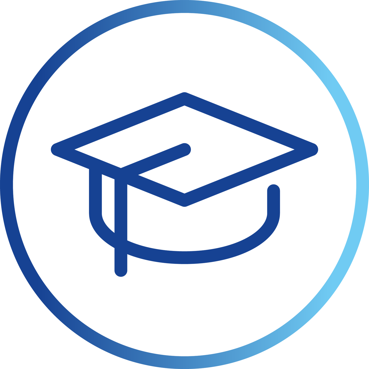 ETAS Academy