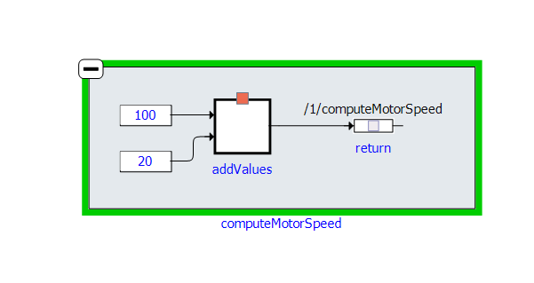 EHANDBOOK Image without Library Configuration