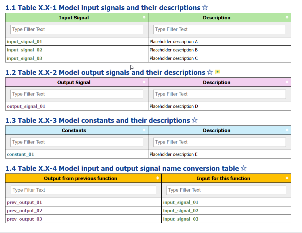 Container Style Guide :: EHANDBOOK Docs & Tutorials