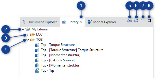 Library View